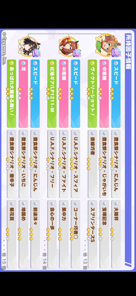 hituzi_pso2's tweet photo. 久々に満足いく親ができたのでよろしければレンタルしてください
ユーザーID 668440358
#ウマ娘 https://t.co/P2BGZAgQIY