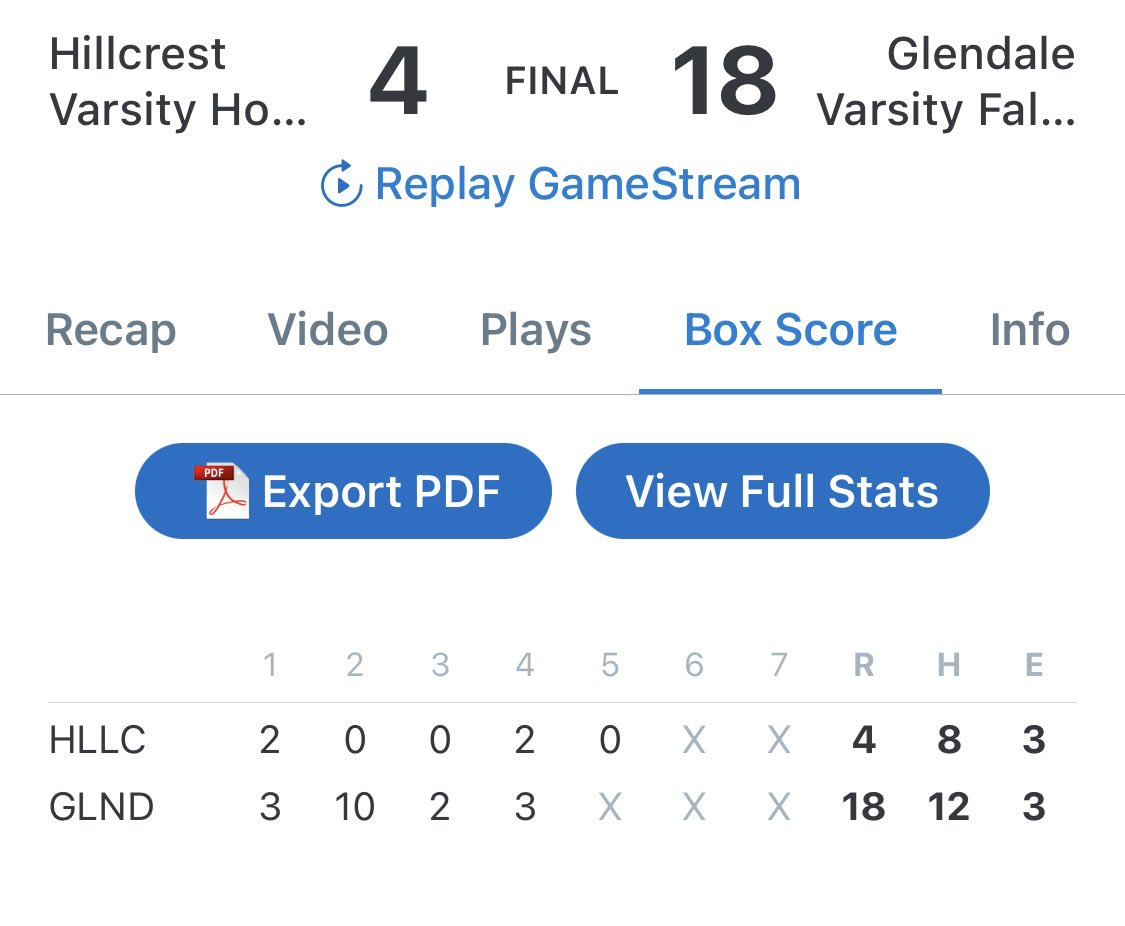Glendale Softball tweet media