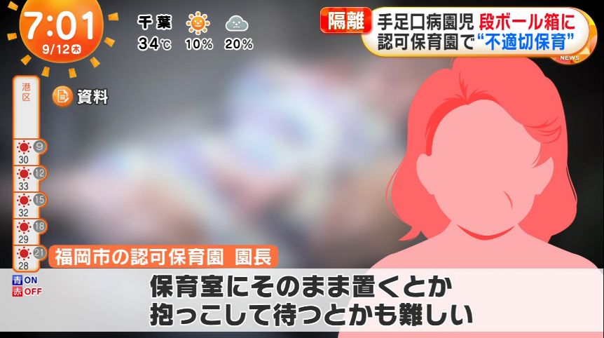 yuruhuwa_kdenpa's tweet photo. 保育園で手足口病の園児を段ボールで隔離

これくらいの状況なら許されるだろ
保育園は隔離病棟じゃないんだぞ https://t.co/kBCz6yY9nr