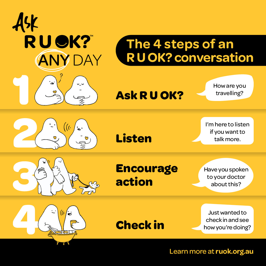 💬 Four simple steps to a #RUOK conversation:

1️⃣ Ask – It starts with, 'Are you okay?' 2️⃣ Listen – With an open mind, no judgment. 3️⃣ Encourage – Support them in taking action. 4️⃣ Check-in – Your follow-up matters.

#SuicidePrevention #LivingWorks
