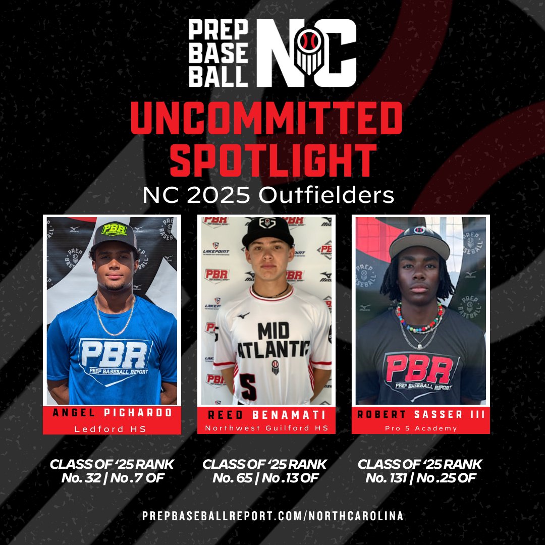 Prep Baseball North Carolina (@prepbaseballnc) on Twitter photo 💡𝙐𝙣𝙘𝙤𝙢𝙢𝙞𝙩𝙩𝙚𝙙 𝙎𝙥𝙤𝙩𝙡𝙞𝙜𝙝𝙩:💡
⚾NC 2025 Outfielders
A talented trio of uncommitted outfielders in the 25 NC class. All 3 have a chance to impact the game in multiple ways.
📝⤵️
loom.ly/n1AaXcE
@angelpichardo26
<a href="/reed_benamati/">Reed Benamati</a>
<a href="/Robisunreall/">Robert Sasser III</a> 💡𝙐𝙣𝙘𝙤𝙢𝙢𝙞𝙩𝙩𝙚𝙙 𝙎𝙥𝙤𝙩𝙡𝙞𝙜𝙝𝙩:💡
⚾NC 2025 Outfielders
A talented trio of uncommitted outfielders in the 25 NC class. All 3 have a chance to impact the game in multiple ways.
📝⤵️
loom.ly/n1AaXcE
@angelpichardo26
<a href="/reed_benamati/">Reed Benamati</a>
<a href="/Robisunreall/">Robert Sasser III</a>