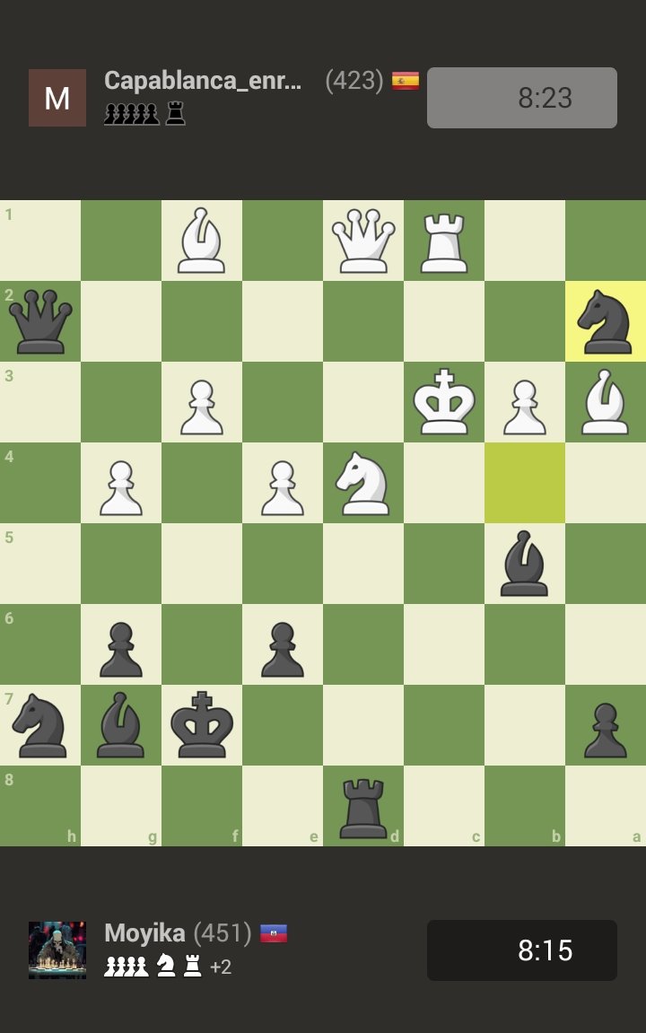 sarxrenovazikal's tweet image. Mw renmen rezilta estraji ti match sa ♟️. #Chesslover