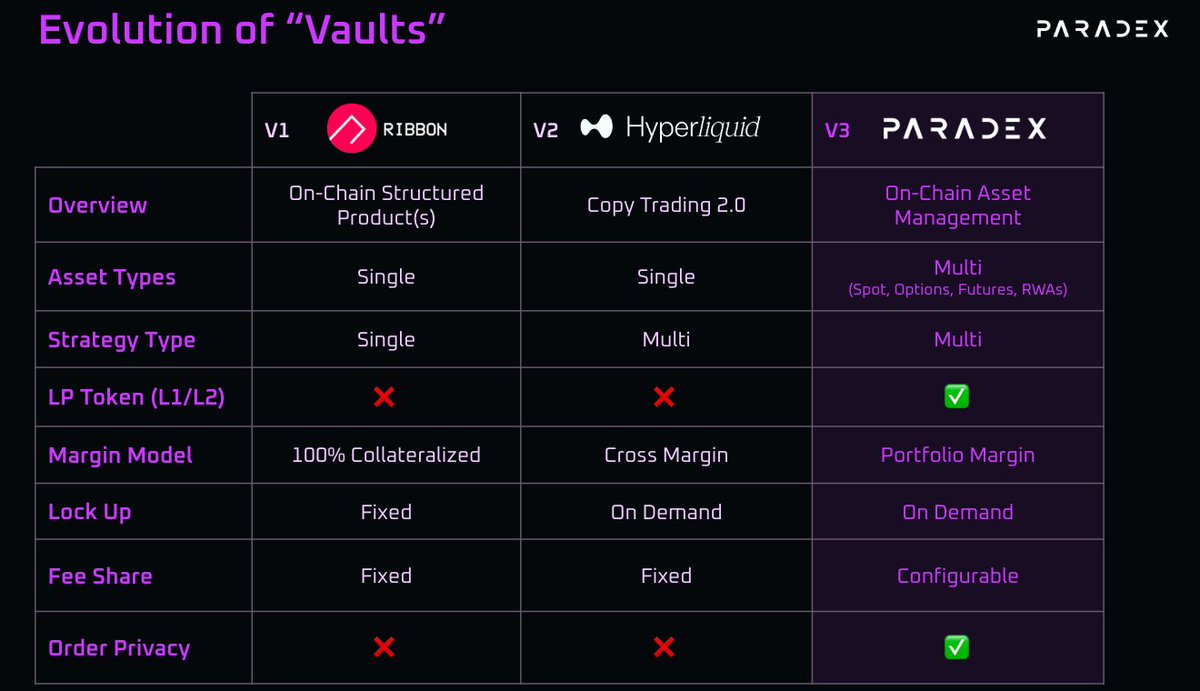 fiddy.dime - priv/acc 🦡 tweet media
