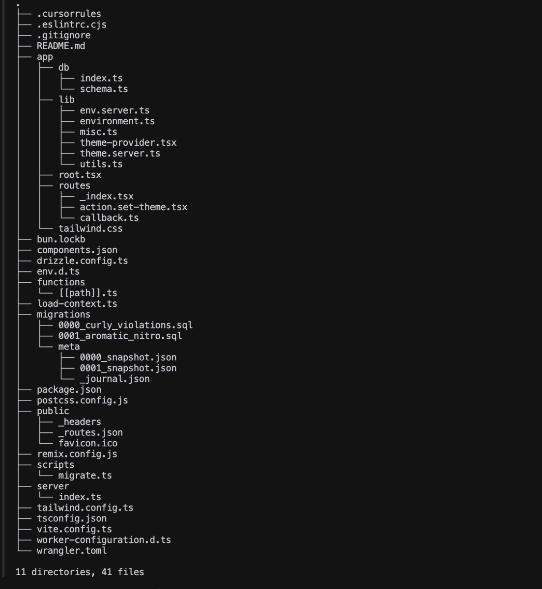 web dev is crazy because you haven't even started coding your project and this is how your folder looks