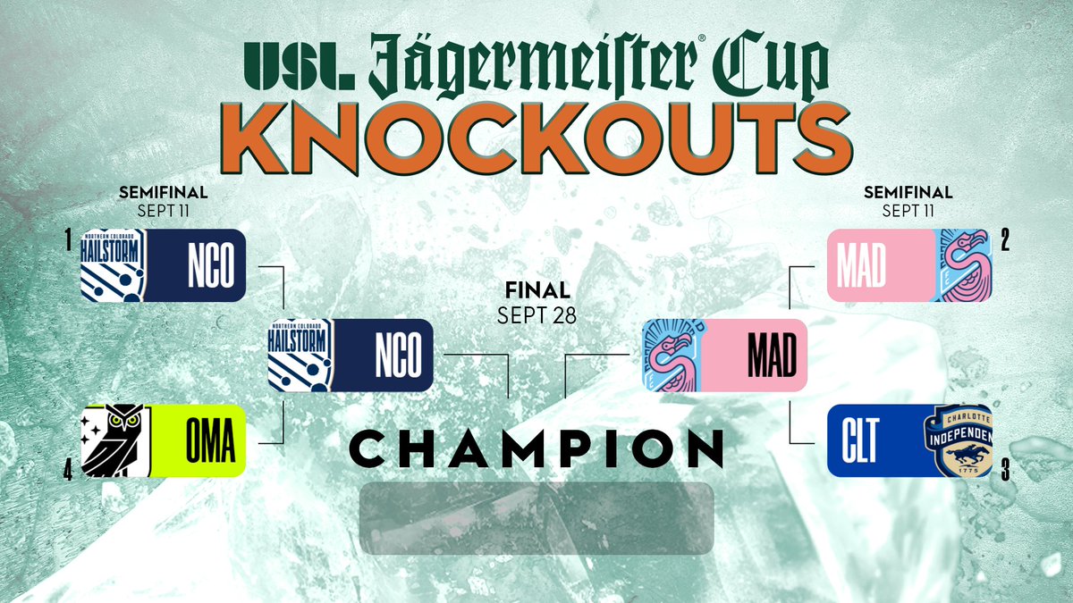 We have our #USLJägermeisterCup Final set for one last shot. 🏆

Who do you think will come away with their FIRST piece of hardware? ⤵️

#AShotAtGlory