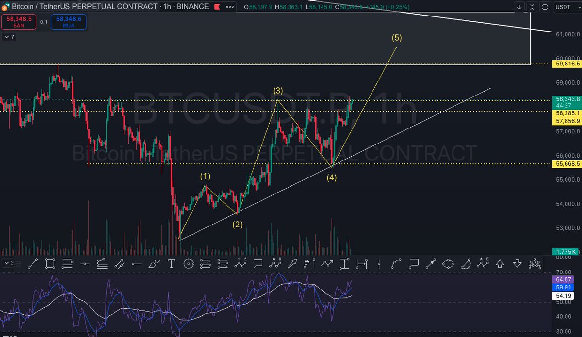 Lucas Ngô tweet media