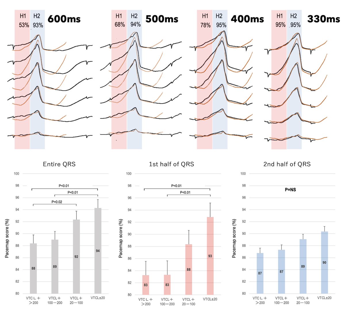 Roderick Tung tweet media