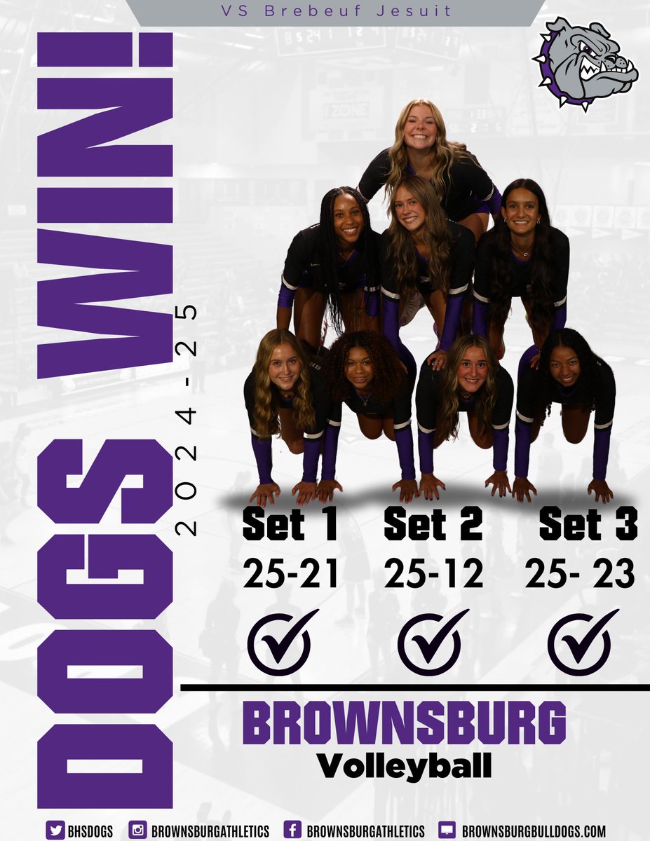 bhsdogs's tweet photo. Final !!

@BHSvolleydogs gets the win in 3 sets!!!

#Bulldogtough  x #Bulldogfamily https://t.co/wxaRg4R5tD