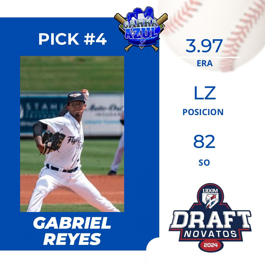 GarraAzulLicey's tweet photo. En su 5ta escogencia los Bicampeones Nacionales seleccionan al LZ Gabriel Reyes #DraftDay #GarraenelDraft #LidomDraft https://t.co/NN3BQvupIR