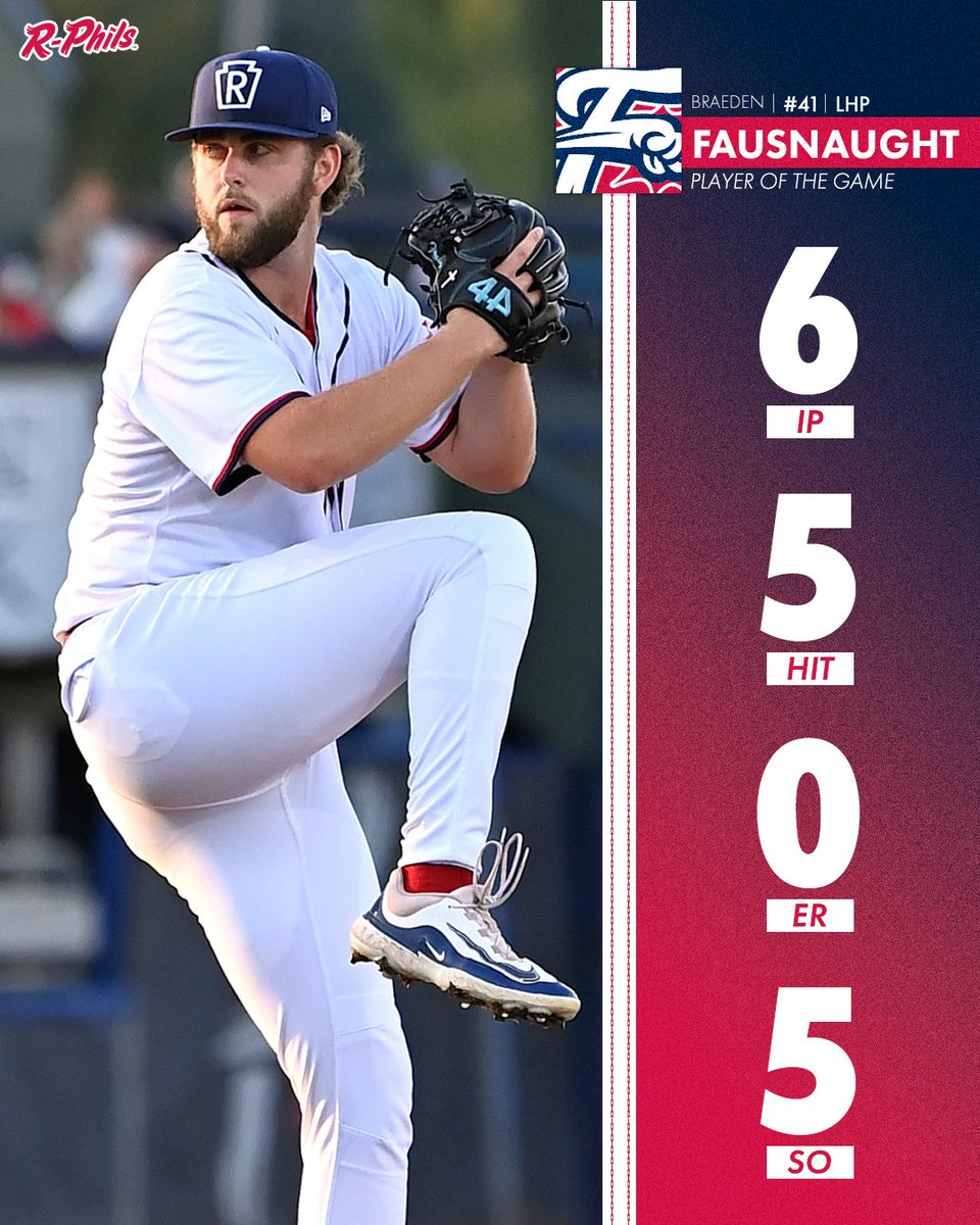ReadingFightins's tweet photo. An outstanding outing for the Danville, PA native LHP Braeden Fausnaught! 👏⚾ https://t.co/eYtKX2Ct7c