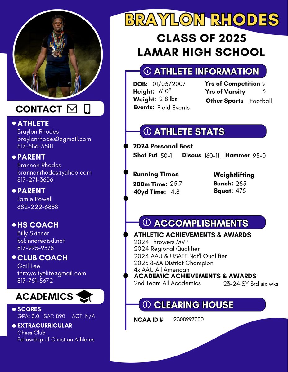 Braylon Rhodes (@bjrho3) on Twitter photo Hello . I’m a ‘25 thrower still looking to connect with some coaches . Please check out my bio <a href="/THROWSCOACHES/">NationalThrowCoaches</a> <a href="/HBCUtrack_field/">HBCU Track & Field</a> <a href="/TexasTrackDad/">Vance Johnson-TexasTrackDad Podcast 🎙</a> <a href="/ThrowSumthin/">Auntie Throw Sumthin - the Community Coach ⚪💣🥇</a> Hello . I’m a ‘25 thrower still looking to connect with some coaches . Please check out my bio <a href="/THROWSCOACHES/">NationalThrowCoaches</a> <a href="/HBCUtrack_field/">HBCU Track & Field</a> <a href="/TexasTrackDad/">Vance Johnson-TexasTrackDad Podcast 🎙</a> <a href="/ThrowSumthin/">Auntie Throw Sumthin - the Community Coach ⚪💣🥇</a>