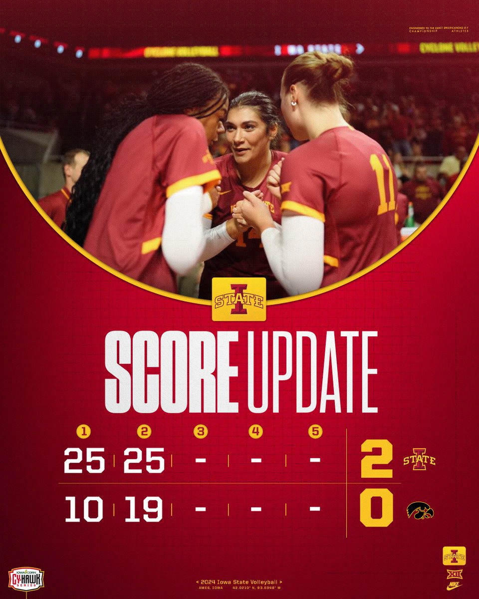 CycloneVB's tweet photo. Taking a 2-0 lead to the third.

🌪️🏐🌪️ https://t.co/b0vgQussee