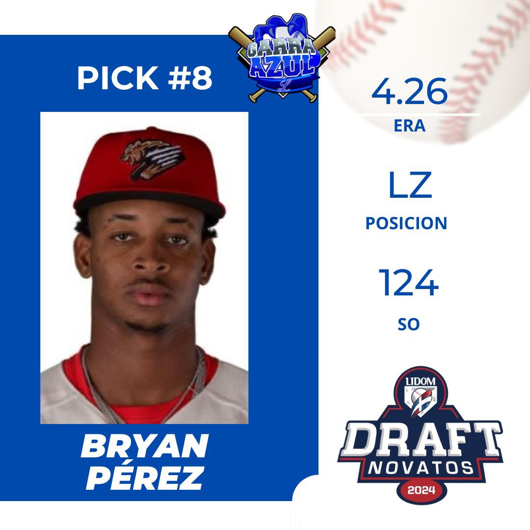 GarraAzulLicey's tweet photo. En su 8va escogencia los Bicampeones Nacionales seleccionan al LZ Bryan Pérez #DraftDay #GarraenelDraft #LidomDraft https://t.co/GehgO6FtxE