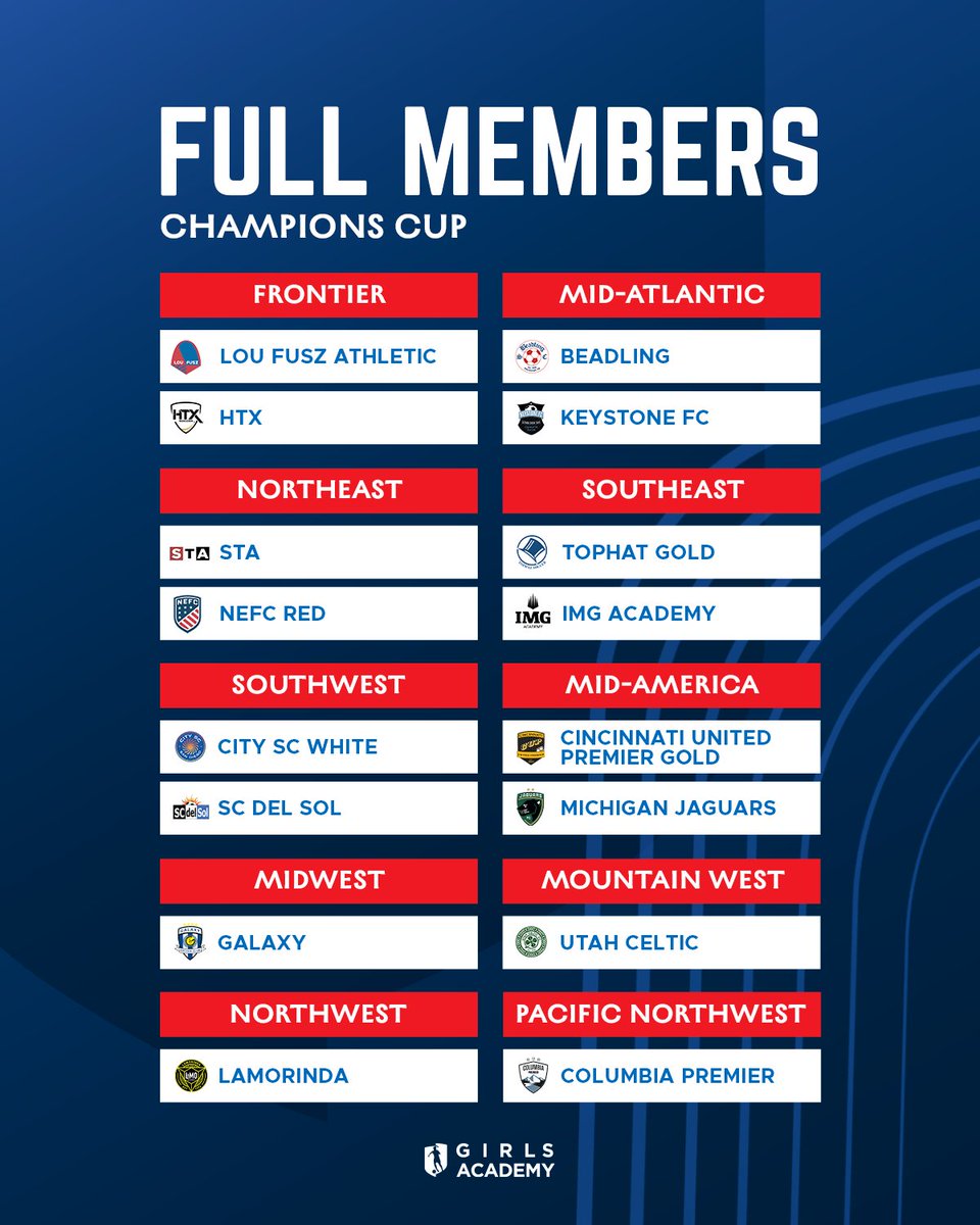 Put your hands together for the clubs participating in the 2024-25 Champions Cup!👏
