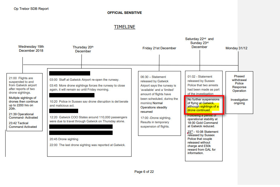 UAVHive's tweet image. Wow, @Gatwick_Airport #LGW employee Mr Bassett, Stable Operations Lead, is reported as saying in a talk this week that the Gatwick Drone incident lasted 27 hours, thus ending 21/12/18 00:06.

THIS IS FALSE, the Operation Trebor timeline records sightings for days after &amp;amp; I hold…