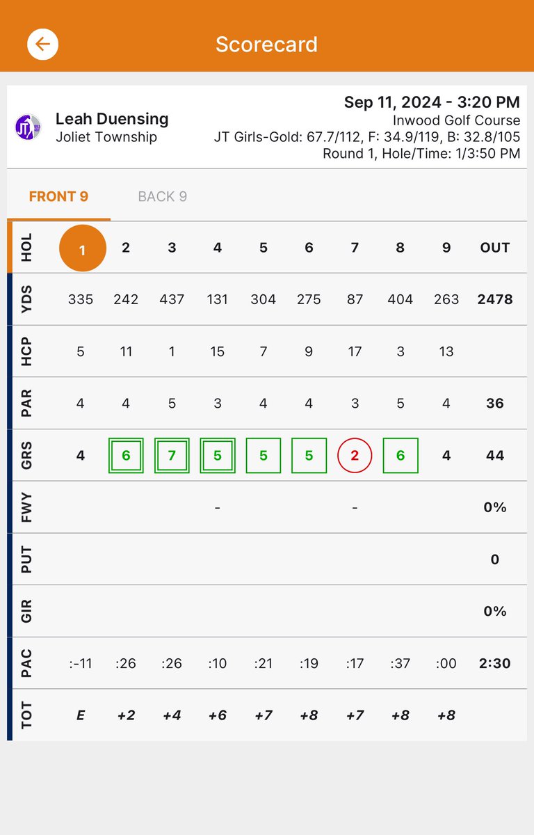 Coach Grzetich tweet media