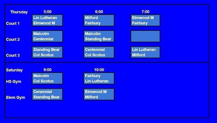 cpsbroncos's tweet photo. Malcolm VB Invite https://t.co/zlKNm0NPT7