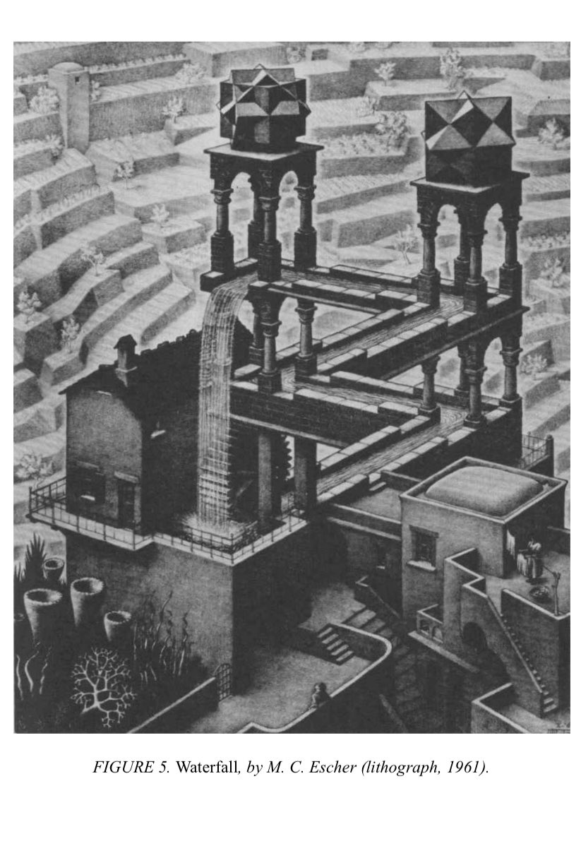 CreationMythBit's tweet image. Waterfall, M.C. Escher