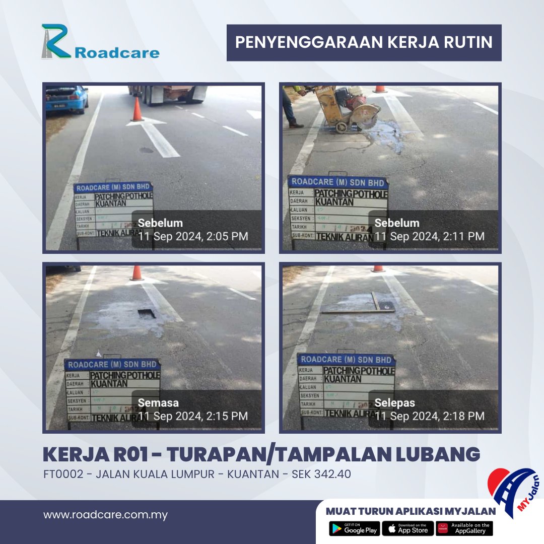 Roadcare Kuantan (@rckuantan) on Twitter photo 11 SEPTEMBER 2024
KERJA KERJA PENYENGGARAAN RUTIN R-01 TURAPAN/PENAMPALAN POTHOLE (Pothole-Hotmix)
FT 0002 - JALAN KUALA LUMPUR - KUANTAN
Section 342.40
<a href="/JKRPAHANG/">JKR PAHANG</a> <a href="/JkrKuantan/">JKR Daerah Kuantan</a> <a href="/mbkuantan/">MBKuantan</a> <a href="/Roadcare_Phg/">ROADCARE PAHANG</a> <a href="/Roadcare_HQ/">ROADCARE (M) SDN BHD</a> <a href="/JKRMalaysia/">JKR Malaysia</a> 11 SEPTEMBER 2024
KERJA KERJA PENYENGGARAAN RUTIN R-01 TURAPAN/PENAMPALAN POTHOLE (Pothole-Hotmix)
FT 0002 - JALAN KUALA LUMPUR - KUANTAN
Section 342.40
<a href="/JKRPAHANG/">JKR PAHANG</a> <a href="/JkrKuantan/">JKR Daerah Kuantan</a> <a href="/mbkuantan/">MBKuantan</a> <a href="/Roadcare_Phg/">ROADCARE PAHANG</a> <a href="/Roadcare_HQ/">ROADCARE (M) SDN BHD</a> <a href="/JKRMalaysia/">JKR Malaysia</a>