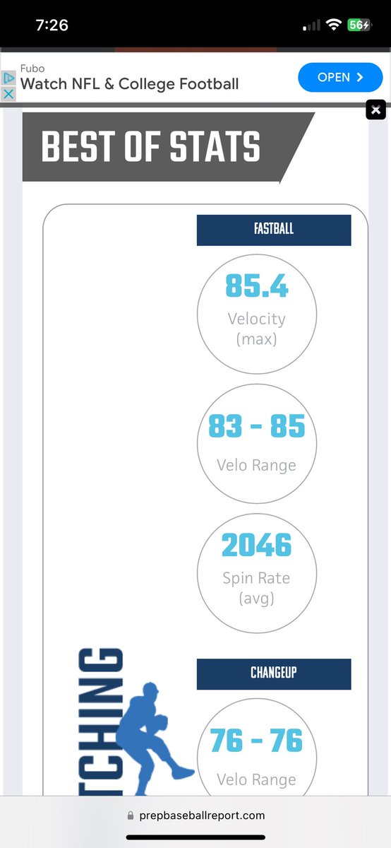 lukehickey_'s tweet photo. Had a great time at the @PrepBaseballIL State Games last month! Here’s some video from the event as well as my pitching velos. #ILStateGames
@PBR_Uncommitted @baseballfriars @strikes_club https://t.co/dlZuJd9b8u