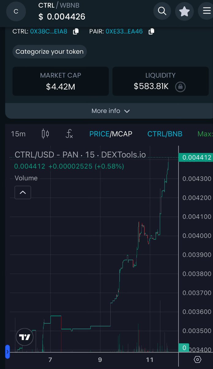 NickStickDrums's tweet image. $CTRL #ControlToken Nice looking chart!
Controltoken.net
CA:0x38c369055918797144cab3305f87c7cf7b6be1a8