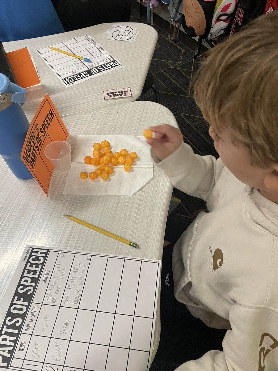 Bailey Andrews (@ms_andrewsb) on Twitter photo We’re playing baskeetttttballlllll 🏀 Today 3rd grade was hoopin’ up parts of speech, RACE-ing into writing, slam dunk summarizing, and shooting for success to prepare for our reading assessment tomorrow! 🤭⛹🏼♀️ <a href="/TISDWEST/">West Elementary</a> We’re playing baskeetttttballlllll 🏀 Today 3rd grade was hoopin’ up parts of speech, RACE-ing into writing, slam dunk summarizing, and shooting for success to prepare for our reading assessment tomorrow! 🤭⛹🏼♀️ <a href="/TISDWEST/">West Elementary</a>
