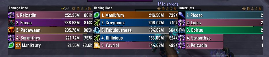 Resto Druid reporting for duty.