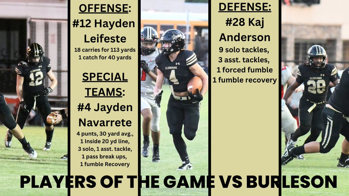Cleburne Football (@cleburnefb_) on Twitter photo Players of the Game vs Burleson
Offense - #12 Hayden Leifeste- <a href="/HaydenDeanOff/">Hayden Leifeste</a>
Special Teams - #4 Jayden Navarrete - <a href="/navarretejay04/">Jayden Navarrete</a>
Defense - #28 Kaj Anderson - <a href="/playboi_kaj/">Stephen Anderson</a> Players of the Game vs Burleson
Offense - #12 Hayden Leifeste- <a href="/HaydenDeanOff/">Hayden Leifeste</a>
Special Teams - #4 Jayden Navarrete - <a href="/navarretejay04/">Jayden Navarrete</a>
Defense - #28 Kaj Anderson - <a href="/playboi_kaj/">Stephen Anderson</a>