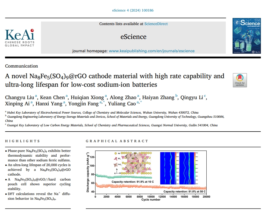 eScience_NKU's tweet image. A novel Na₈Fe₅(SO₄)₉@rGO cathode material with high rate capability and ultra-long lifespan for low-cost sodium-ion batteries, eScience 4 (2024) 100186. Prof. Yongjin Fang&amp;amp; Prof. Yuliang Cao and co-workers.#Cathode  #Sodium-ion batteries #Polyanionic 
lnkd.in/eX9pfzUT