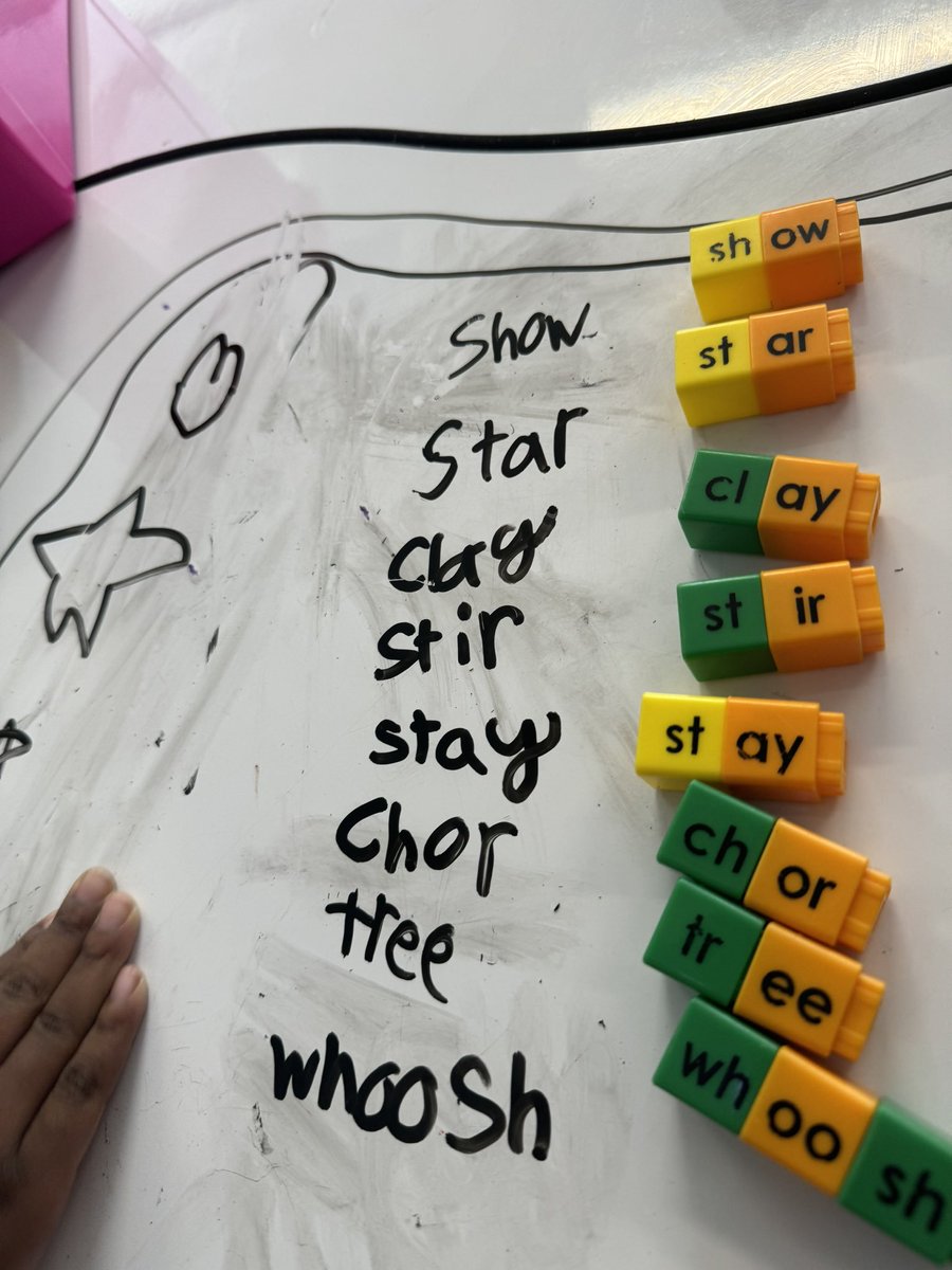 Independent phonics station. <a href="/HumbleISD_CE/">Centennial Elementary</a>