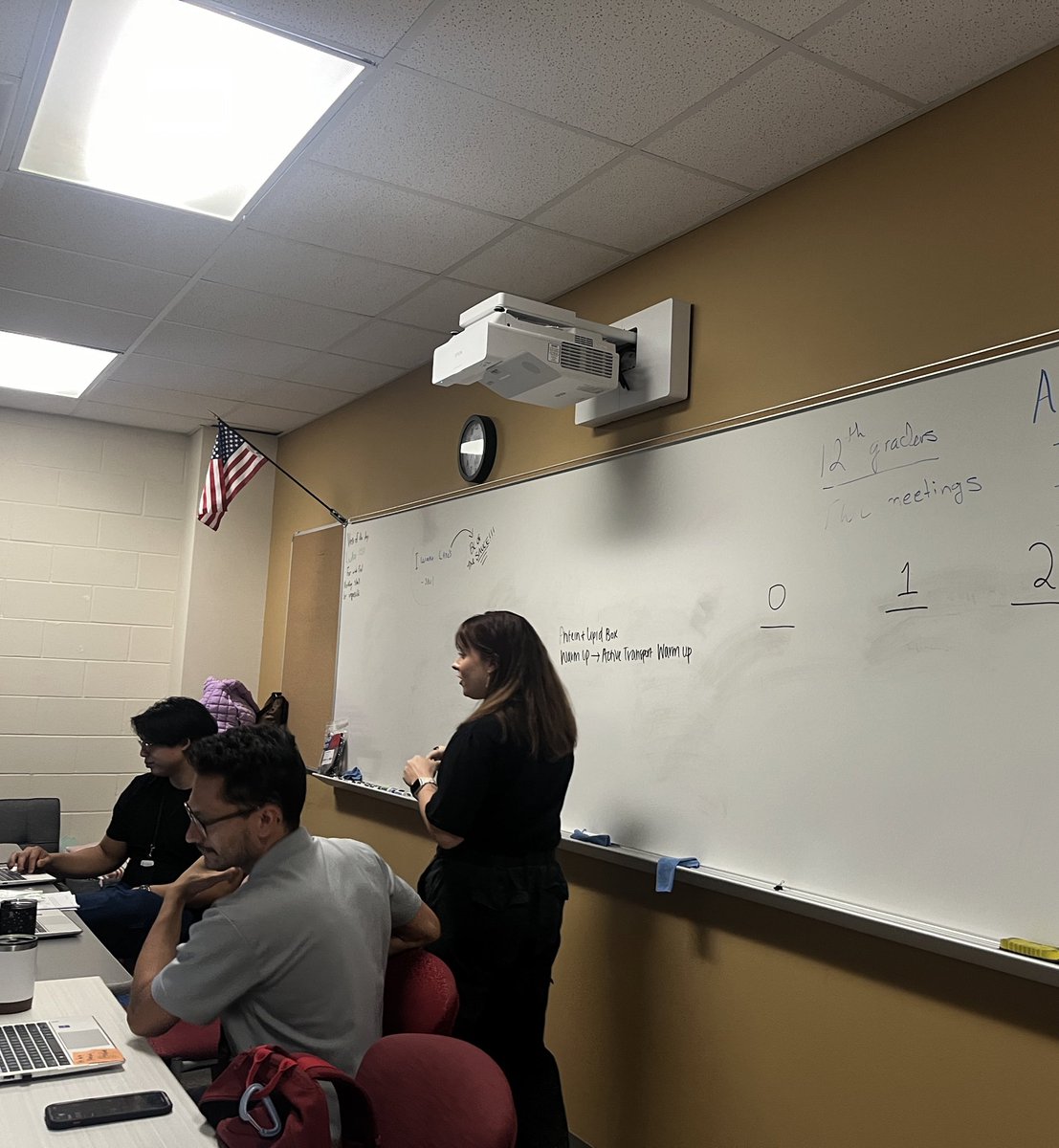 eXpfamilia's tweet photo. Just another awesome PLC led by our phenomenal @CSklar11 🦁💪🏼The team looked at data and strategies to support all our Lions! ¡Vamonos! 💪🏼🦁❤️#GRITANDGANAS #ProudDirectora @LockhartISD @LOCKHARTHS @active4learning @MGrant_edu https://t.co/v23digbAHG