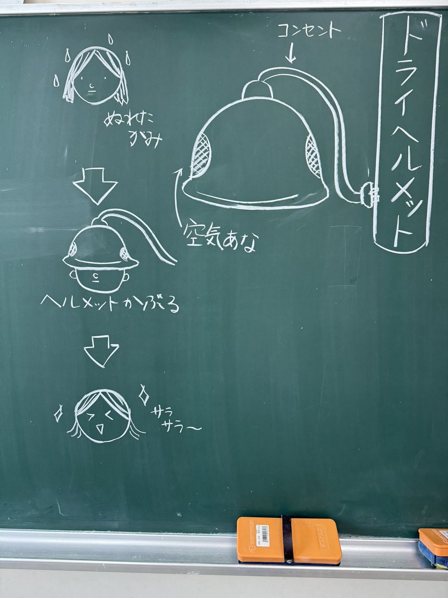 halfway2277's tweet photo. どなたか、こういうの作ってくれませんか。
#あったらいいなこんなもの https://t.co/aGgp5EUSm2