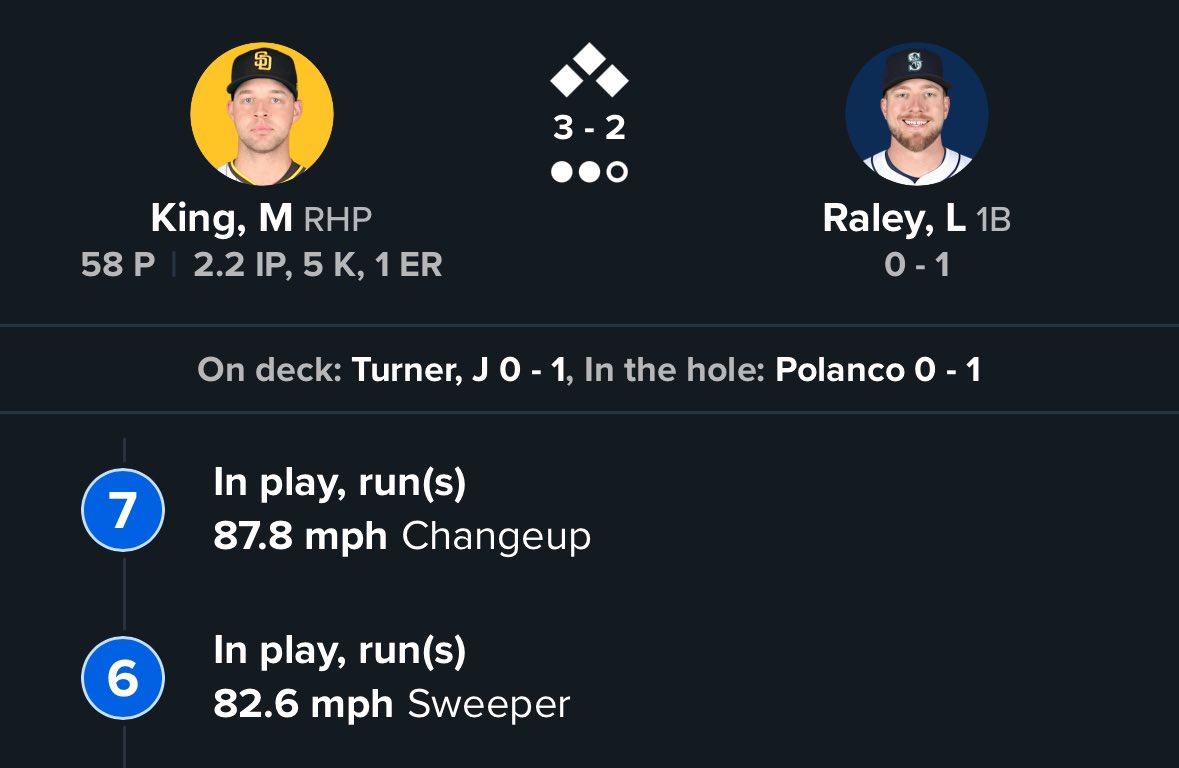 Ty Dane Gonzalez tweet media