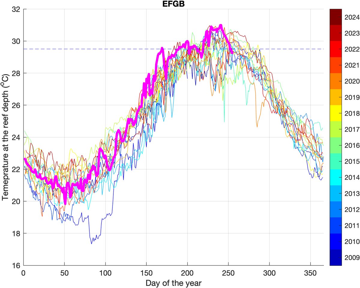 Xinping Hu tweet media
