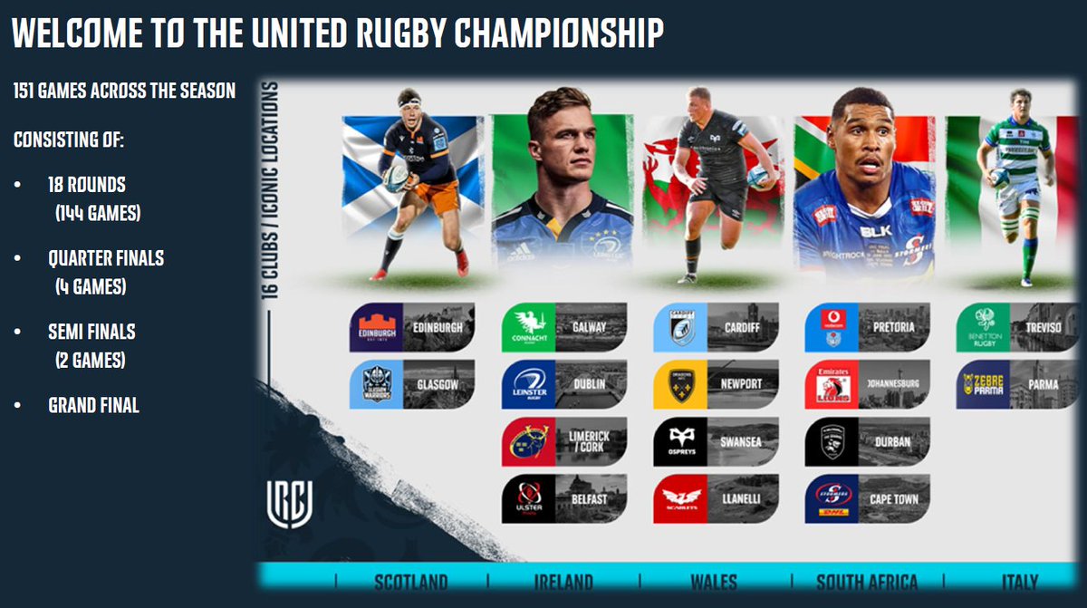 Nicol van Dyk (@nicolvandyk) on Twitter photo PhD Opportunity! An exciting Injury Surveillance and Performance Research project with the <a href="/URCOfficial/">BKT United Rugby Championship (URC)</a> & <a href="/ucd_sphpss/">UCD Public Health, Physiotherapy & Sports Science</a> University College Dublin.
Full description available here:
tinyurl.com/564z9yn6
<a href="/CaulfieldBrian/">Brian Caulfield</a> <a href="/Sinead_Holden/">Sinéad Holden</a> <a href="/EamonnDelahunt/">Eamonn Delahunt</a> <a href="/Blake_Cath/">Catherine Blake</a>
#jobsinsport PhD Opportunity! An exciting Injury Surveillance and Performance Research project with the <a href="/URCOfficial/">BKT United Rugby Championship (URC)</a> & <a href="/ucd_sphpss/">UCD Public Health, Physiotherapy & Sports Science</a> University College Dublin.
Full description available here:
tinyurl.com/564z9yn6
<a href="/CaulfieldBrian/">Brian Caulfield</a> <a href="/Sinead_Holden/">Sinéad Holden</a> <a href="/EamonnDelahunt/">Eamonn Delahunt</a> <a href="/Blake_Cath/">Catherine Blake</a>
#jobsinsport