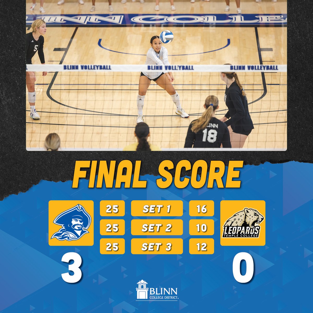 BlinnAthletics's tweet image. No. 12 Blinn swept Temple on Wednesday night!