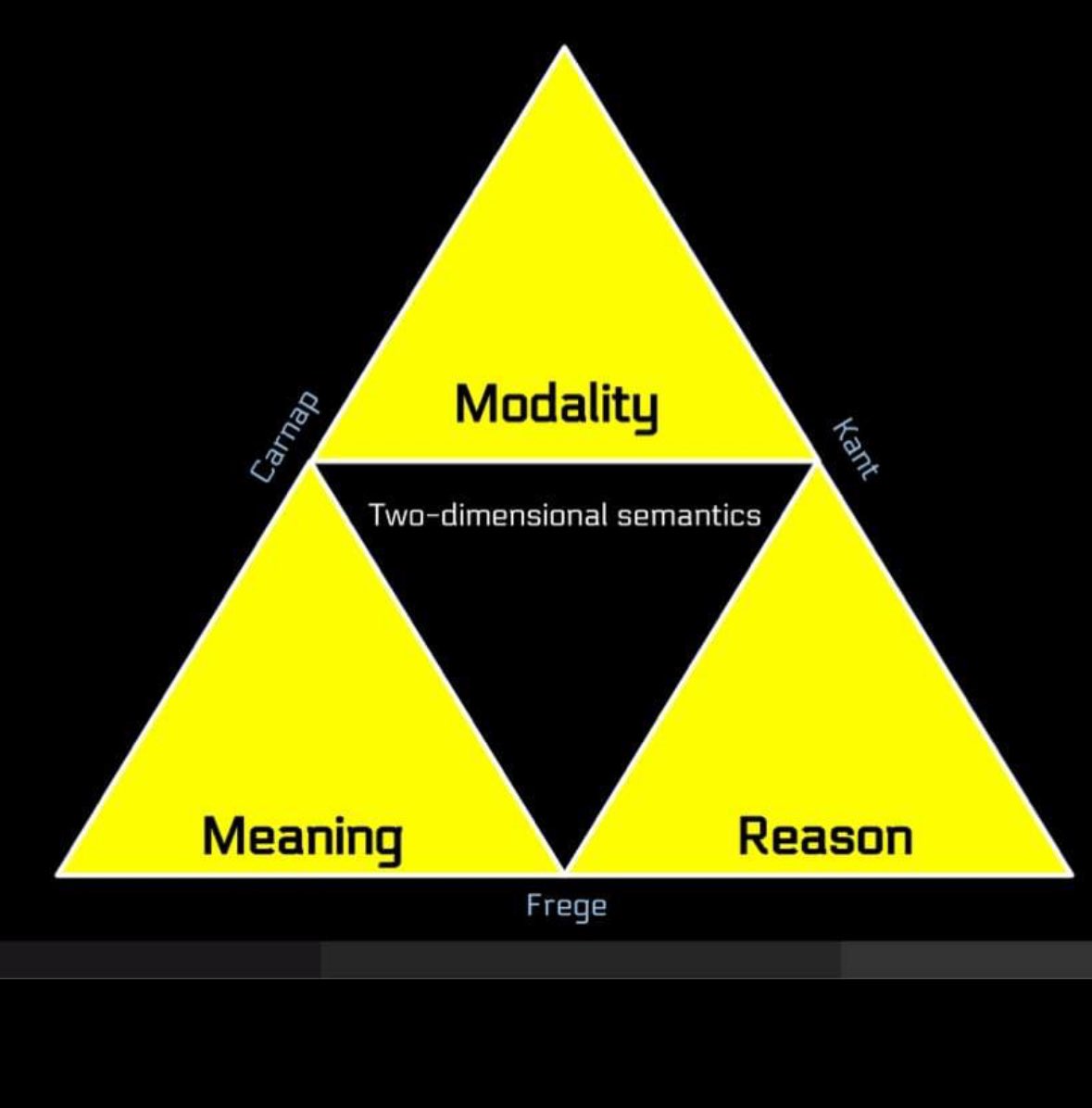 brian_rabern's tweet photo. this brings me back (in two ways) https://t.co/AqzjKMZQs4