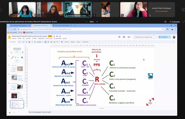 balanceucc's tweet photo. Un lindo encuentro el de esta noche entre el Centro Psicológico Bienestar (@centrobienestaraqp) y el Semillero Balance conversando sobre las funcionalidades de la conducta suicida en el marco del día mundial de prevención de esta problemática de salud mental y salud pública. https://t.co/rhmM1FKuHh