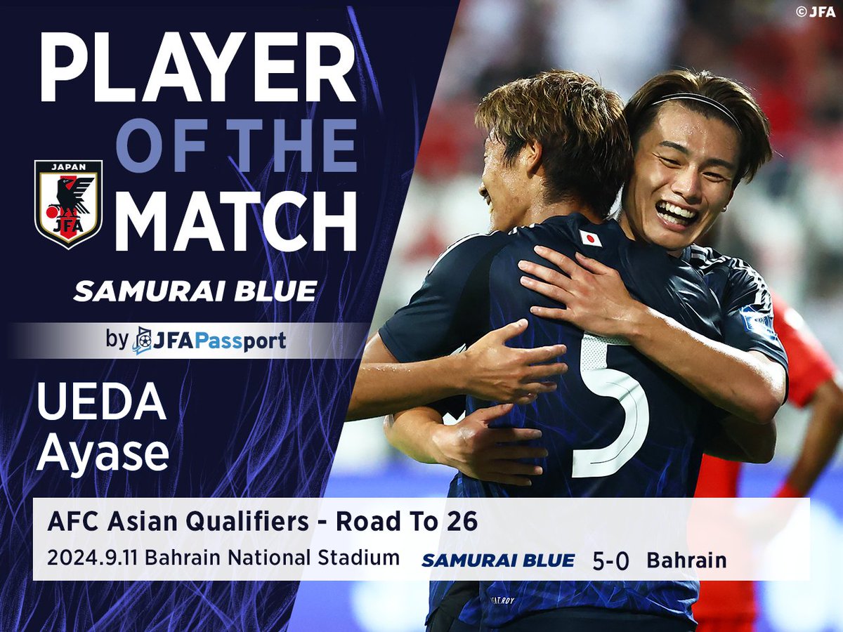 jfa_samuraiblue's tweet photo. ファン・サポーターが選ぶ
🔹𝐏𝐥𝐚𝐲𝐞𝐫 𝐨𝐟 𝐭𝐡𝐞 𝐌𝐚𝐭𝐜𝐡🔹
　by「#JFAPassport」

『FIFA #ワールドカップ 26アジア最終予選(3次予選)』9.11 バーレーン代表戦🏆
「𝐏𝐥𝐚𝐲𝐞𝐫 𝐨𝐟 𝐭𝐡𝐞 𝐌𝐚𝐭𝐜𝐡」は、#上田綺世 選手に決定🎉
※3度目の受賞

📝選出理由💬
「2ゴール1アシストと3得点に直接関与し、PKの場面での冷静さ、2点目の強烈なシュート、アシストでは体を張ったポストプレーからの丁寧なパス、色々な面で特徴が光っていた」
「圧巻のPK！アウェイの厳しい洗礼にも全く気を取られることなく勝負した、まさに"侍"の姿に感動しました！」
「ポストに当たったゴールはあまりに綺麗すぎて深夜に顎が外れるかと思いました。ストライカーとして今後も期待しています！」

その他の選出理由などはJFA公式アプリ「JFA Passport」で📲
https://t.co/Byy7RFGNLw

#AsianQualifiers
#夢への勇気を #SAMURAIBLUE
#jfa #daihyo #サッカー日本代表