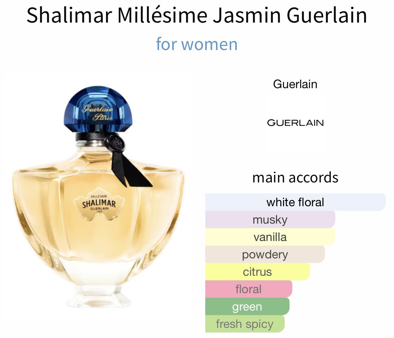 ゲラン シャリマー ミレジムジャスミン 50ml 【公式通販】