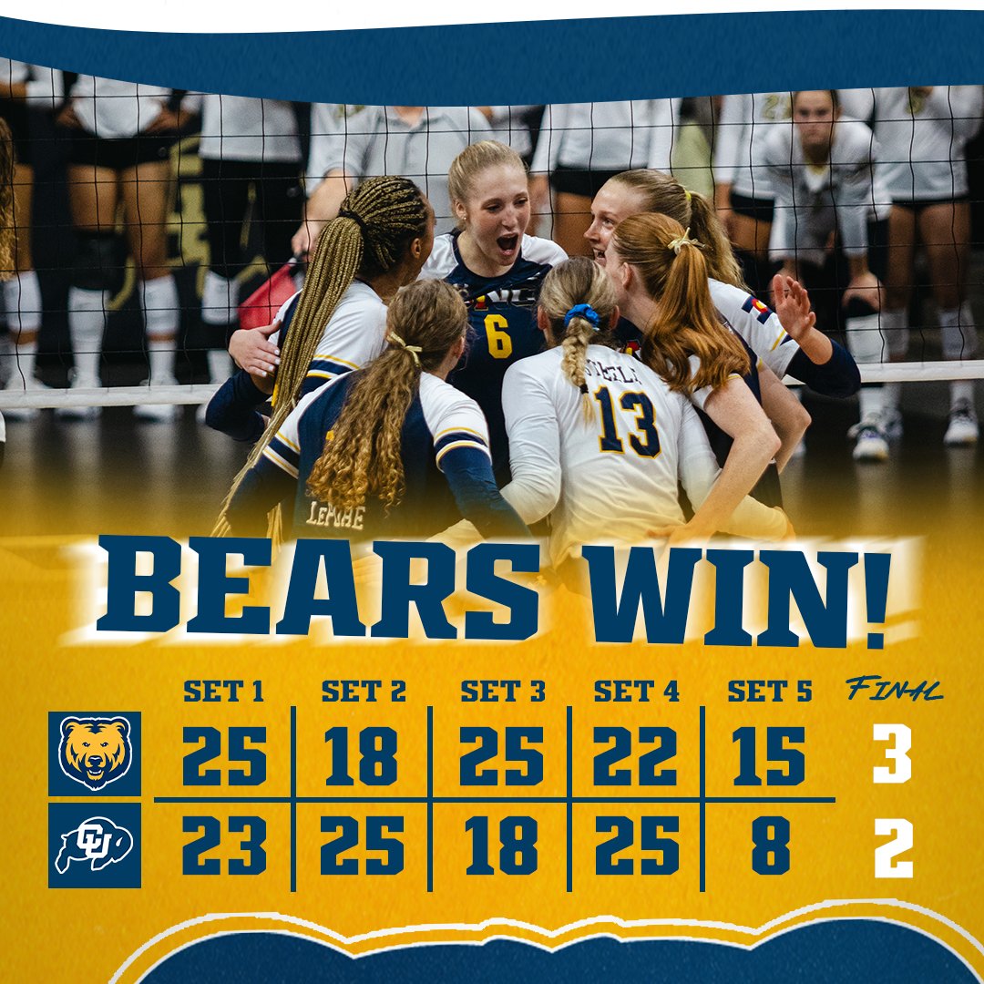 UNC_BearsVB's tweet image. It was a record setting night as your Bears defeat Colorado in a 3-2 victory!

#BearWitness #BlueCollarGoldStandard