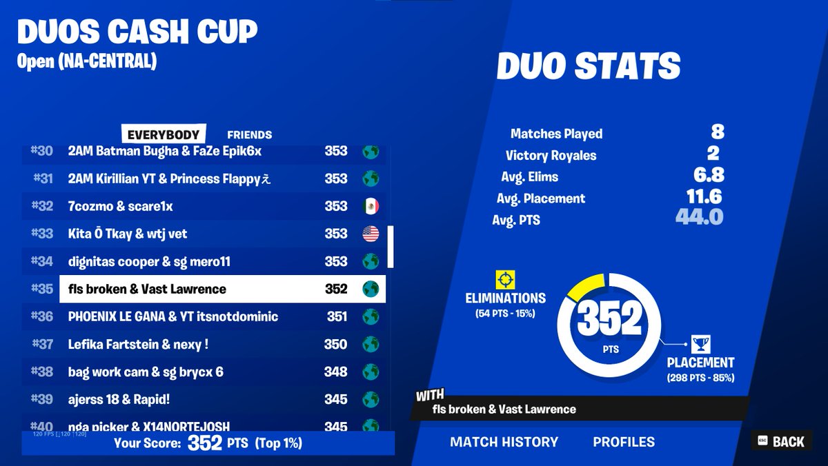 Lawrence tweet media