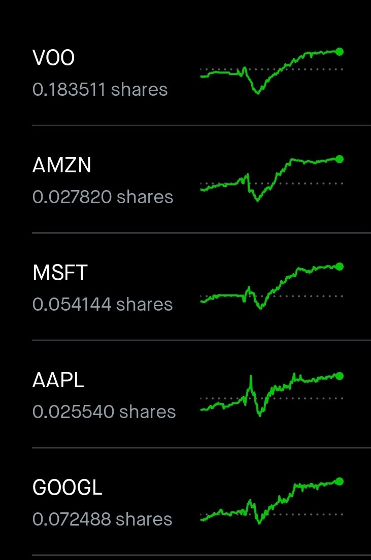Can anyone explain why 4 blue chips and an index are moving as if doing a choreographed dance?

#StockMarket #moneysmart