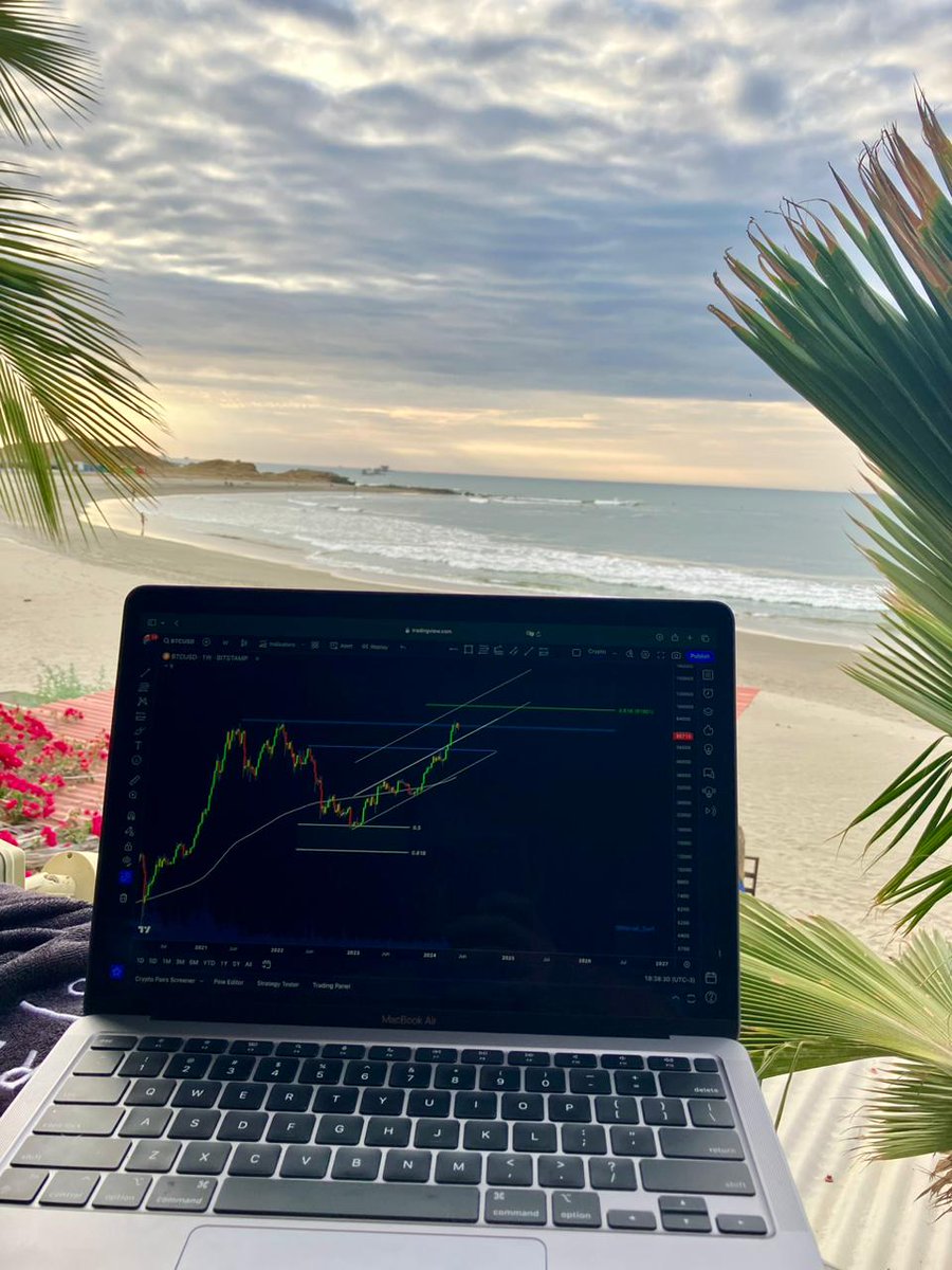 Surfeando el Merval tweet media