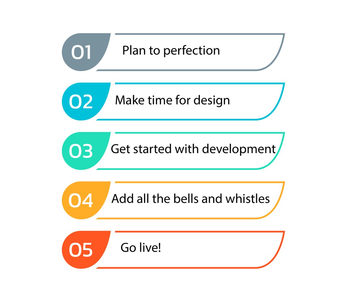 A great website is of course the key to better business online. A well-branded, engaging and fully functional #website has the power to enhance brand awareness, build trust, attract new customers and bring existing ones back into the fold. 
newedge.co.uk/website-design… 
#webdesign