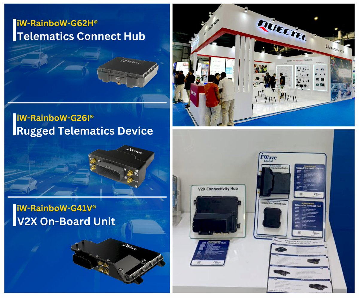 iWave Global tweet media