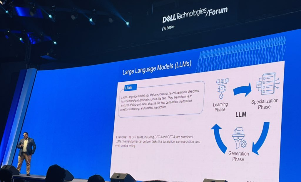 VarunGopal286's tweet photo. #DellTechForum  #DriveInnovationWithAI https://t.co/yyMxjYE7Fm