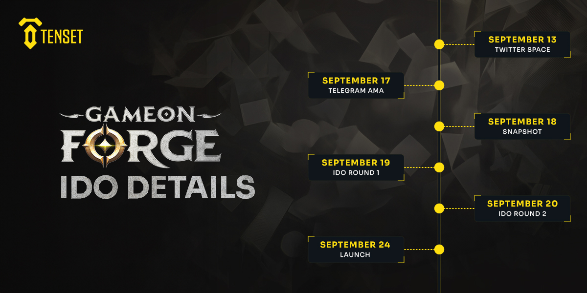 TenseT.io (@tenset_io) on Twitter photo IDO of <a href="/GameOnForge/">GameOn Forge</a> begins next week! 💎
Snapshot will be taken at 6PM UTC, Sep 18! 📸
Subscribe before then if you wish to join 👉tenset.io/en/gem-launch-…
Twitter Space tomorrow at 12PM UTC with GOF team ⏳
Round 1 - 11AM UTC, Sep 19 🗓️
Round 2 - Sep 20. FCFS ⚡️ IDO of <a href="/GameOnForge/">GameOn Forge</a> begins next week! 💎
Snapshot will be taken at 6PM UTC, Sep 18! 📸
Subscribe before then if you wish to join 👉tenset.io/en/gem-launch-…
Twitter Space tomorrow at 12PM UTC with GOF team ⏳
Round 1 - 11AM UTC, Sep 19 🗓️
Round 2 - Sep 20. FCFS ⚡️