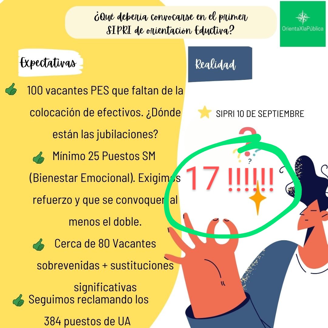 Buenos días <a href="/EducaAnd/">Consejería Desarrollo Educativo y FP</a> . Con esto nos sorprendimos el lunes en vuestra fantástica NO convocatoria extraordinaria.

🛑¿Hoy si salen todas las vacantes no? No esperamos menos de 150.

🆘¿Y el programa de bienestar emocional tan demandado? El curso ya ha empezado! <a href="/MC_CastilloMena/">Mª Carmen Castillo Mena</a>