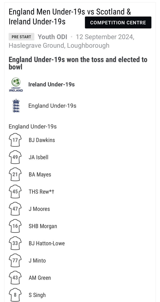 Shrewsbury_Cric's tweet image. A special day today, as Freddie makes his Ireland U19 debut against England at Loughborough this morning.

He will keep wicket and bat in the 50 over One Day International. 

Aged just 16, this is a stunning achievement, and everyone at Shrewsbury is thrilled for him.